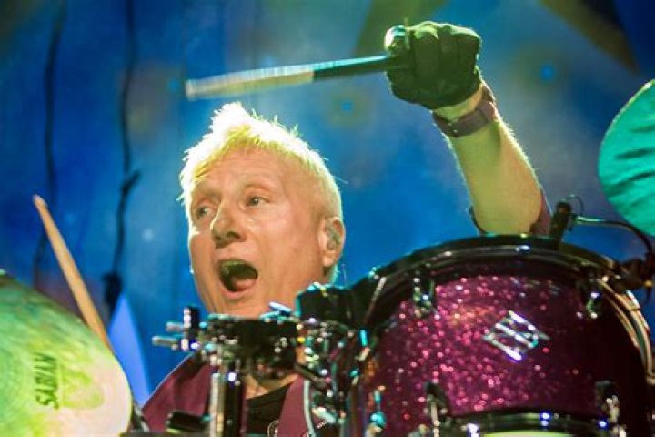 Gregg Bissonette Biography, Age, Height, Wife, Net Worth, Family