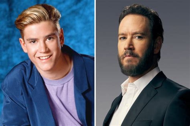 Zack Morris Biography, Age, Height, Wife, Net Worth, Family